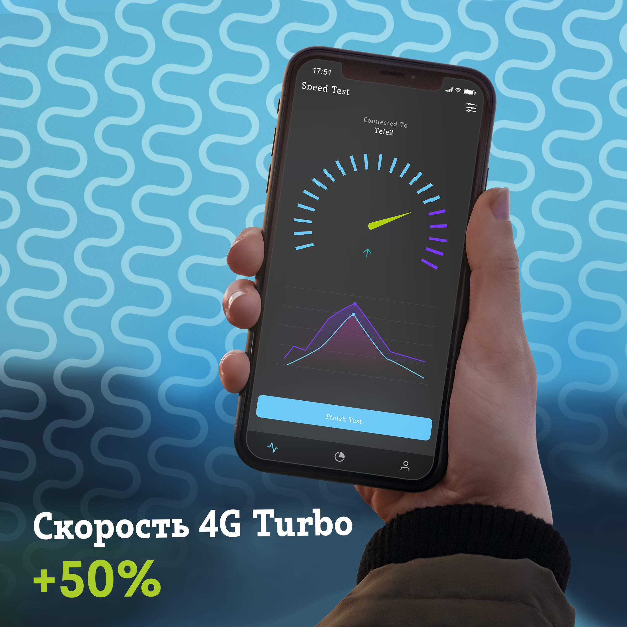 Tele2_4G%20Turbo_large.png